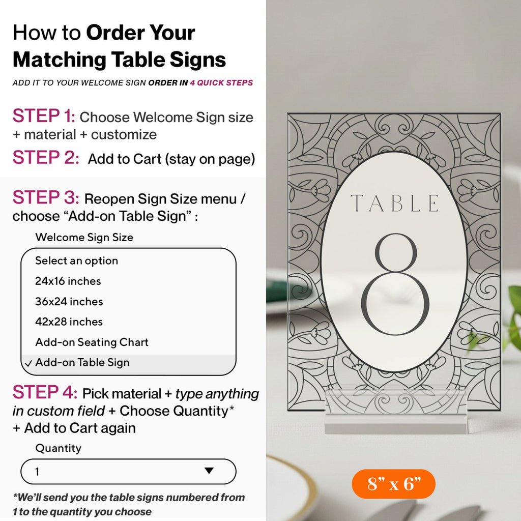 Acrylic Wedding Sign, Stained Glass Wedding Welcome Sign - SpeedyOrders