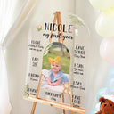 Baby Bear Welcome Sign with Picture Birthday Sign - SpeedyOrders