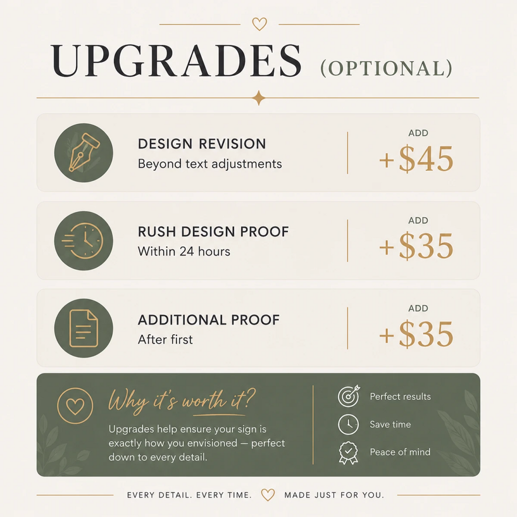 Custom Design Sign — Made From Your Idea | SpeedyOrders