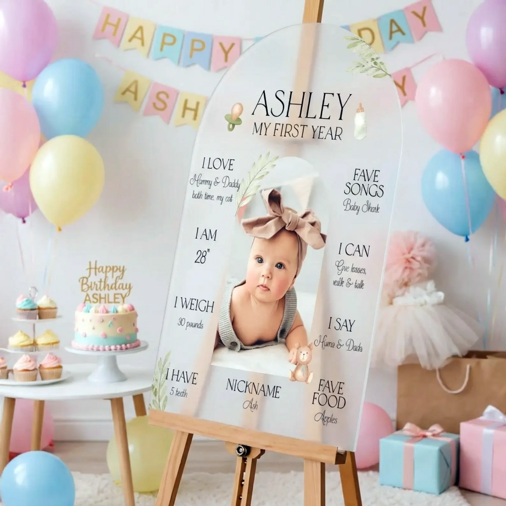 First Birthday Sign, Photo First Year Milestone Sign - SpeedyOrders