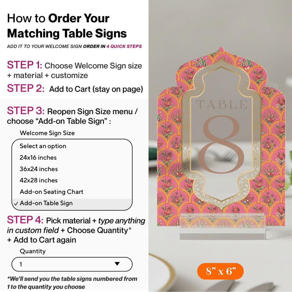 Indian Wedding Signs, Indian Wedding Decorations - SpeedyOrders