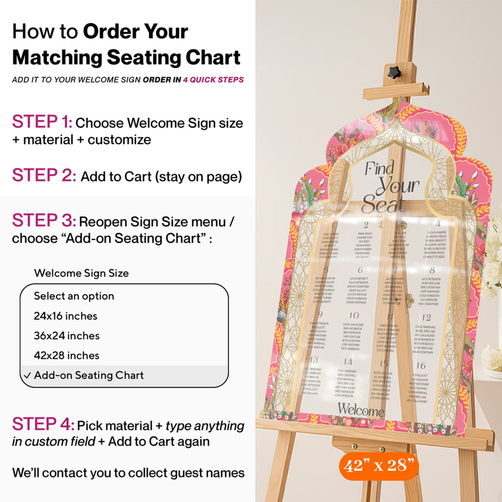 Indian Wedding Signs, Indian Wedding Decorations - SpeedyOrders