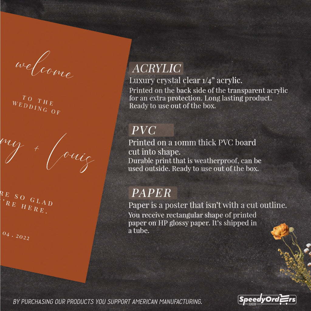 Terracotta Wedding Sign, Terracotta Welcome to the Wedding of Sign - SpeedyOrders