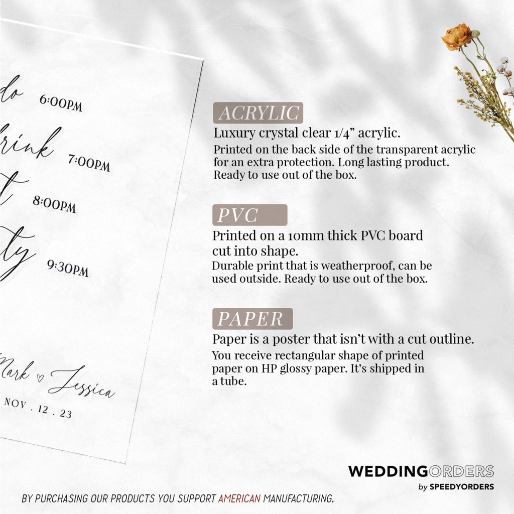 Wedding Timeline Sign, Wedding Order Of Events - SpeedyOrders