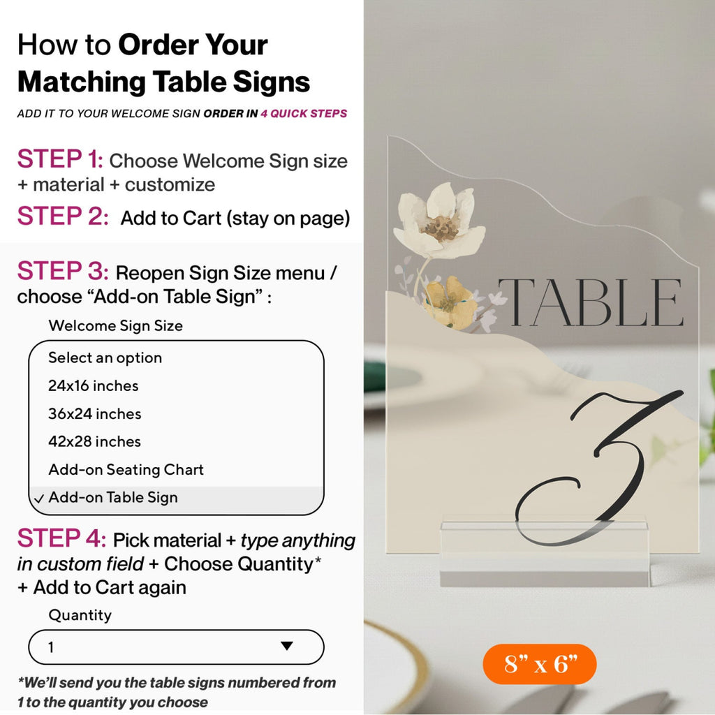 Wildflowers Wedding Sign, Wildflower Wedding Sign - SpeedyOrders